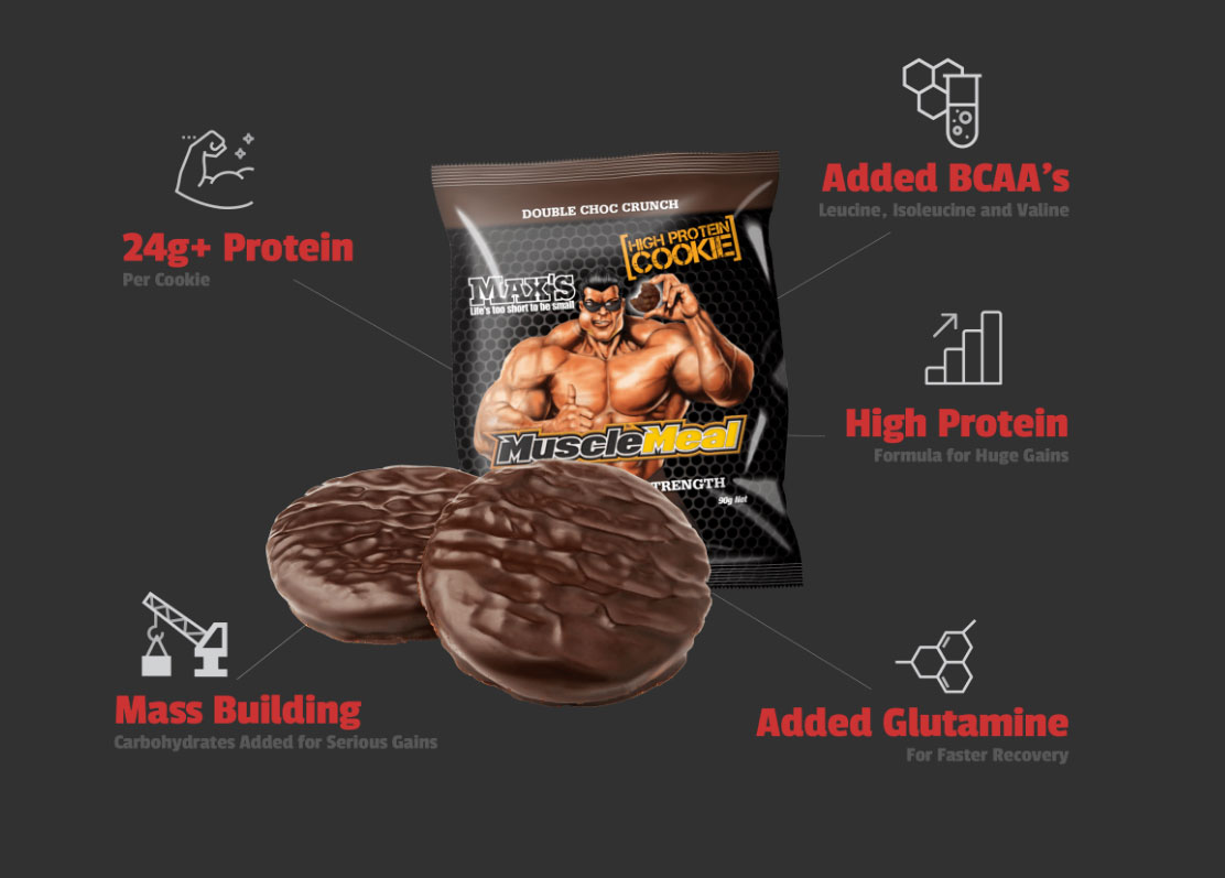 muscle meal cookie infographic