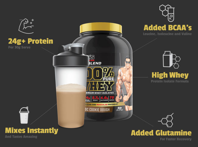 maxs 100% whey protein selling points