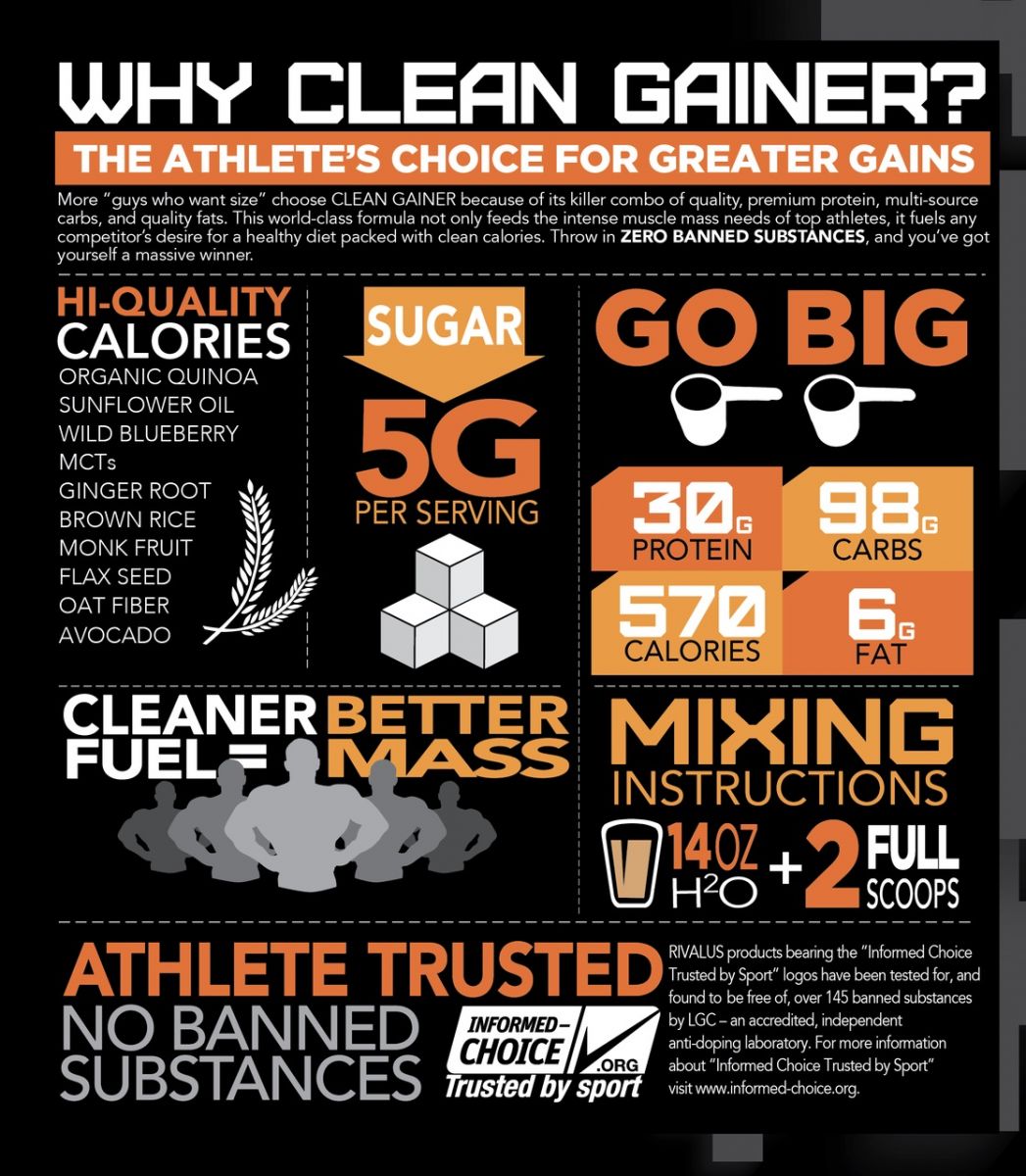 Rivalus Clean Gainer Banner