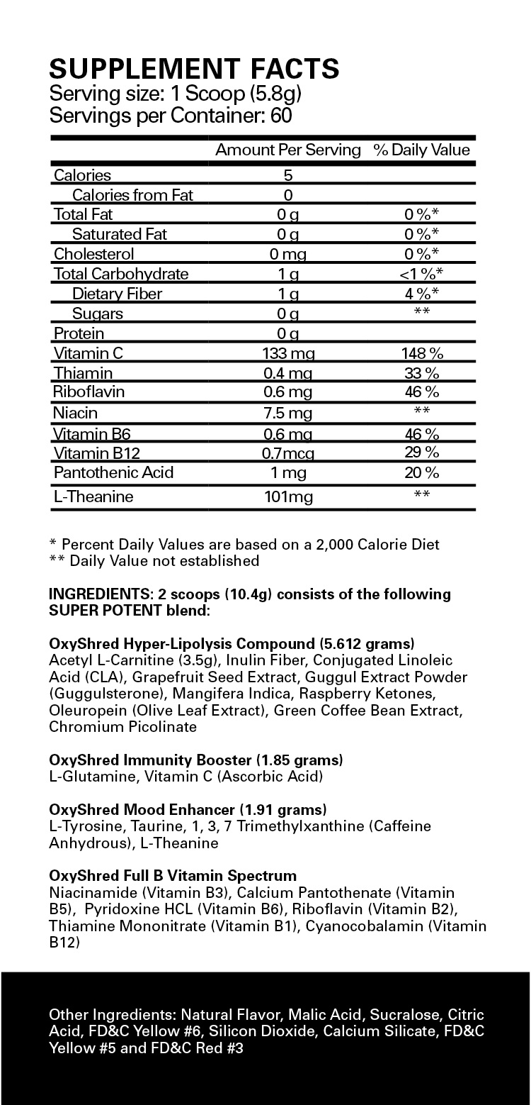 Oxys pomada opiniones, coste, farmacia del Economía, Guadalajara, Relacionados