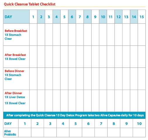 Quick Cleanse detox checklist